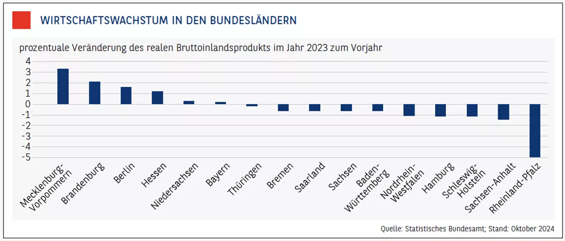 Bildschirmfoto 2024-10-29 um 14.57.09.png