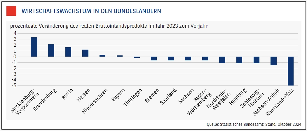 Bildschirmfoto 2024-10-29 um 14.57.09.png