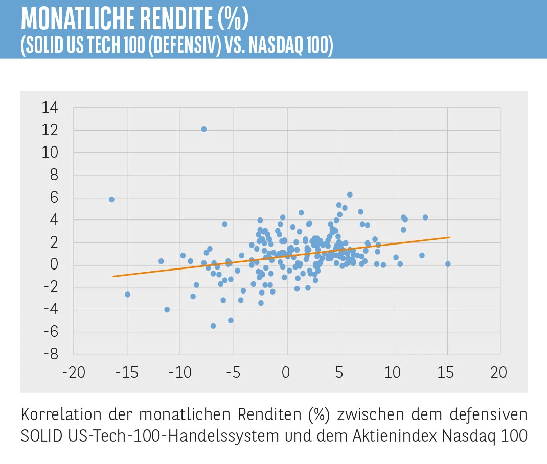 Chart2.png