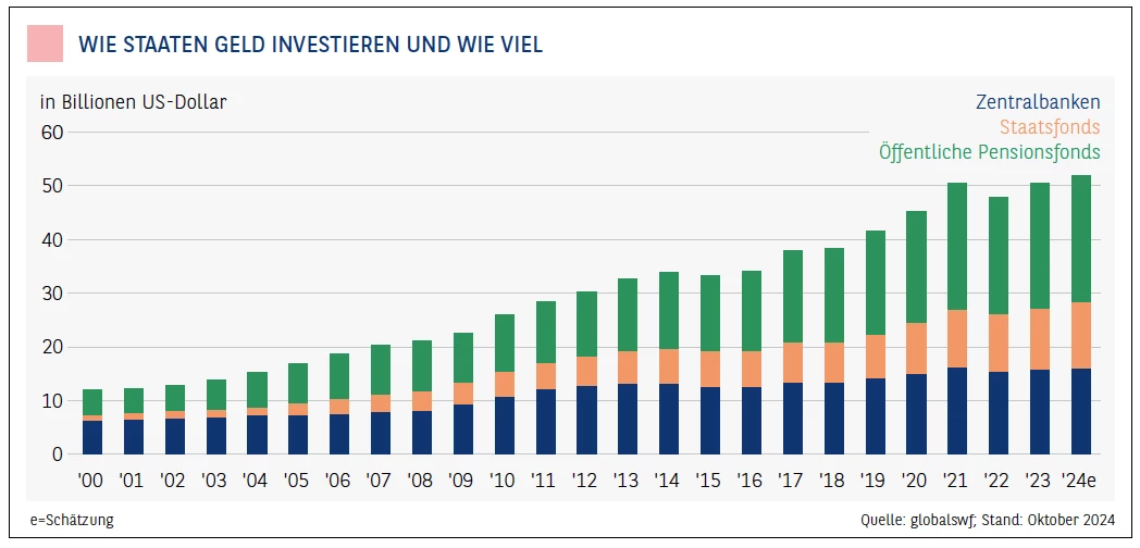 Bildschirmfoto 2024-10-29 um 14.27.47.png