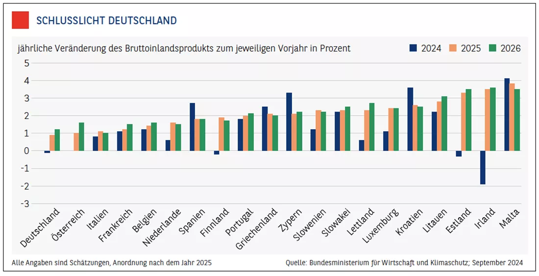 Bildschirmfoto 2024-10-29 um 14.49.54.png