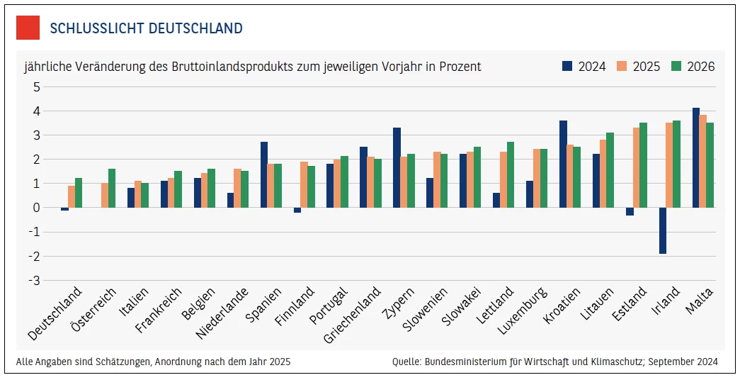 Bildschirmfoto 2024-10-29 um 14.49.54.png