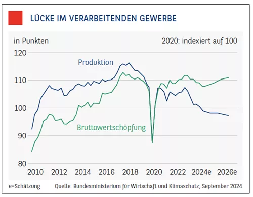 Bildschirmfoto 2024-10-29 um 14.50.34.png