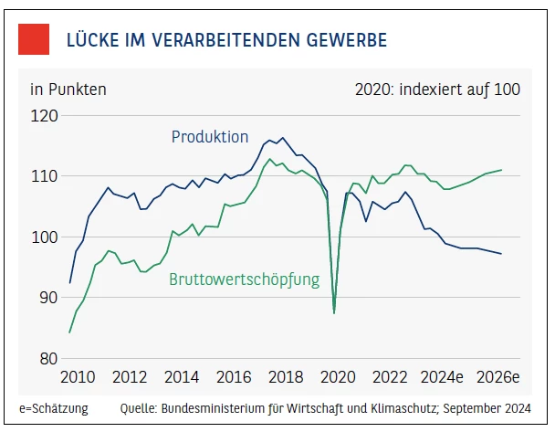 Bildschirmfoto 2024-10-29 um 14.50.34.png