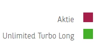 UTP3.png