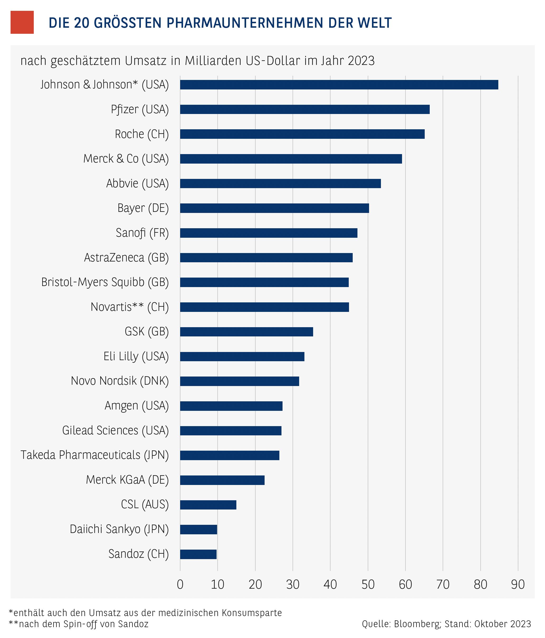 Bildschirm­foto 2023-10-25 um 15.03.41.png