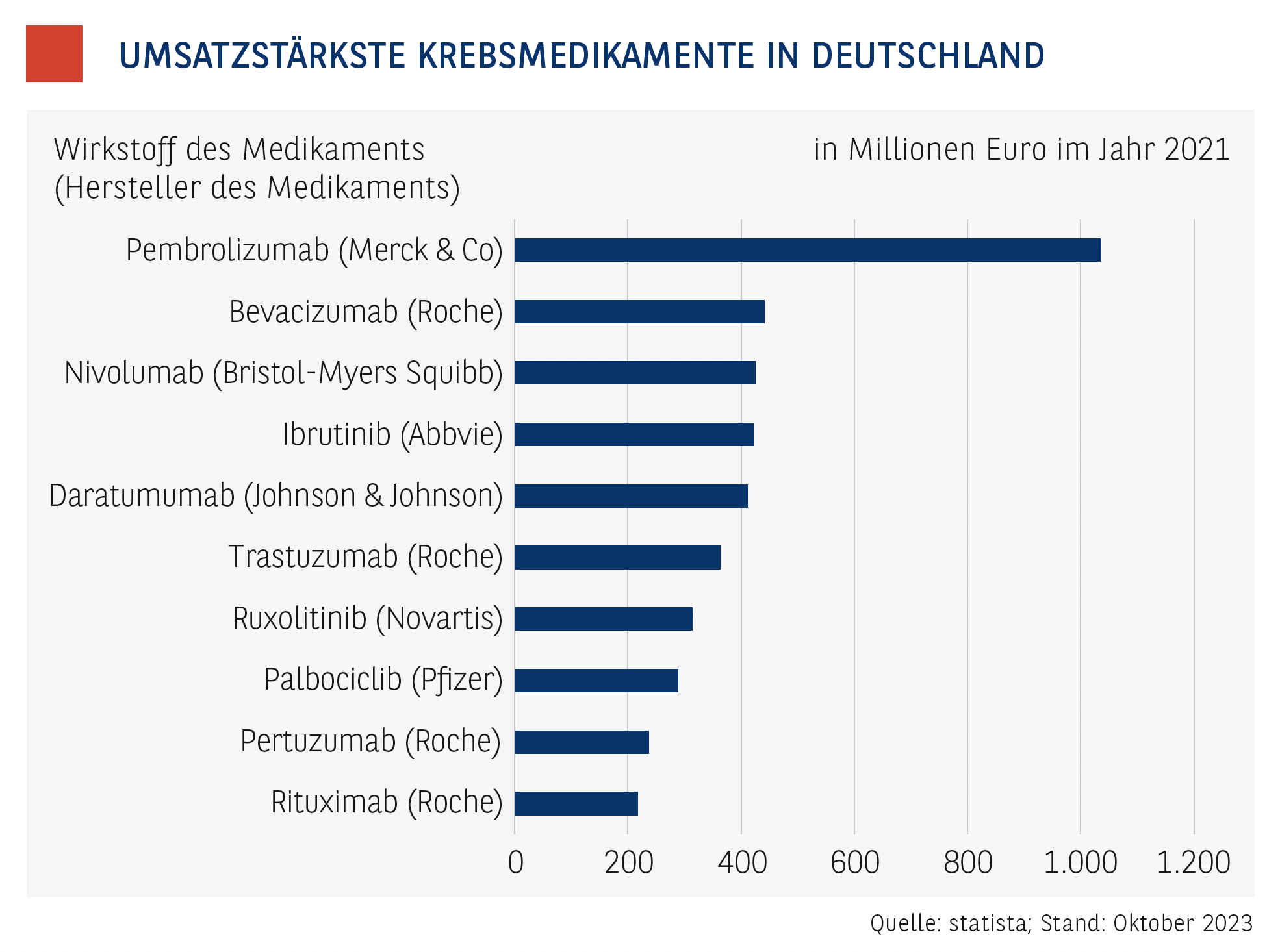 Bildschirm­foto 2023-10-25 um 15.04.03.png