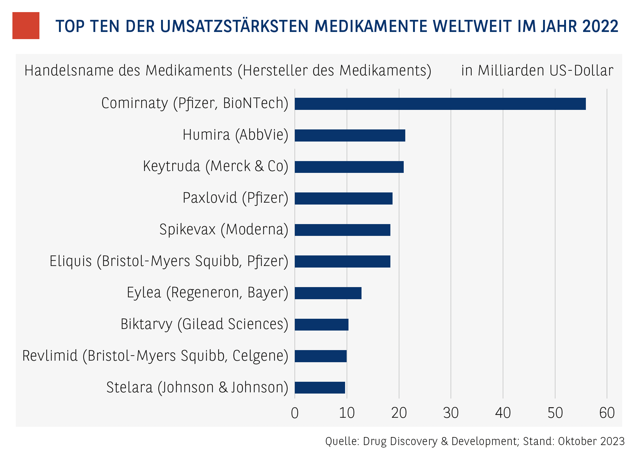 Bildschirm­foto 2023-10-25 um 15.04.12.png