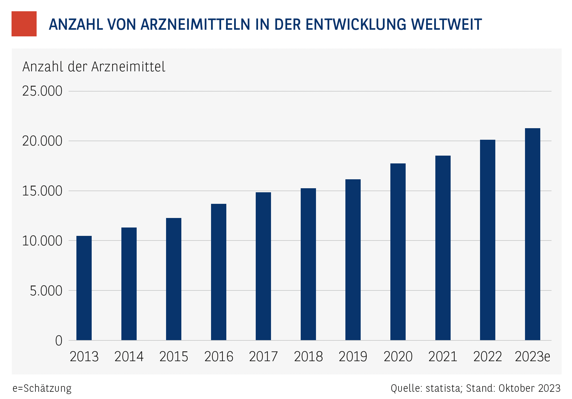 Bildschirm­foto 2023-10-25 um 15.04.39.png