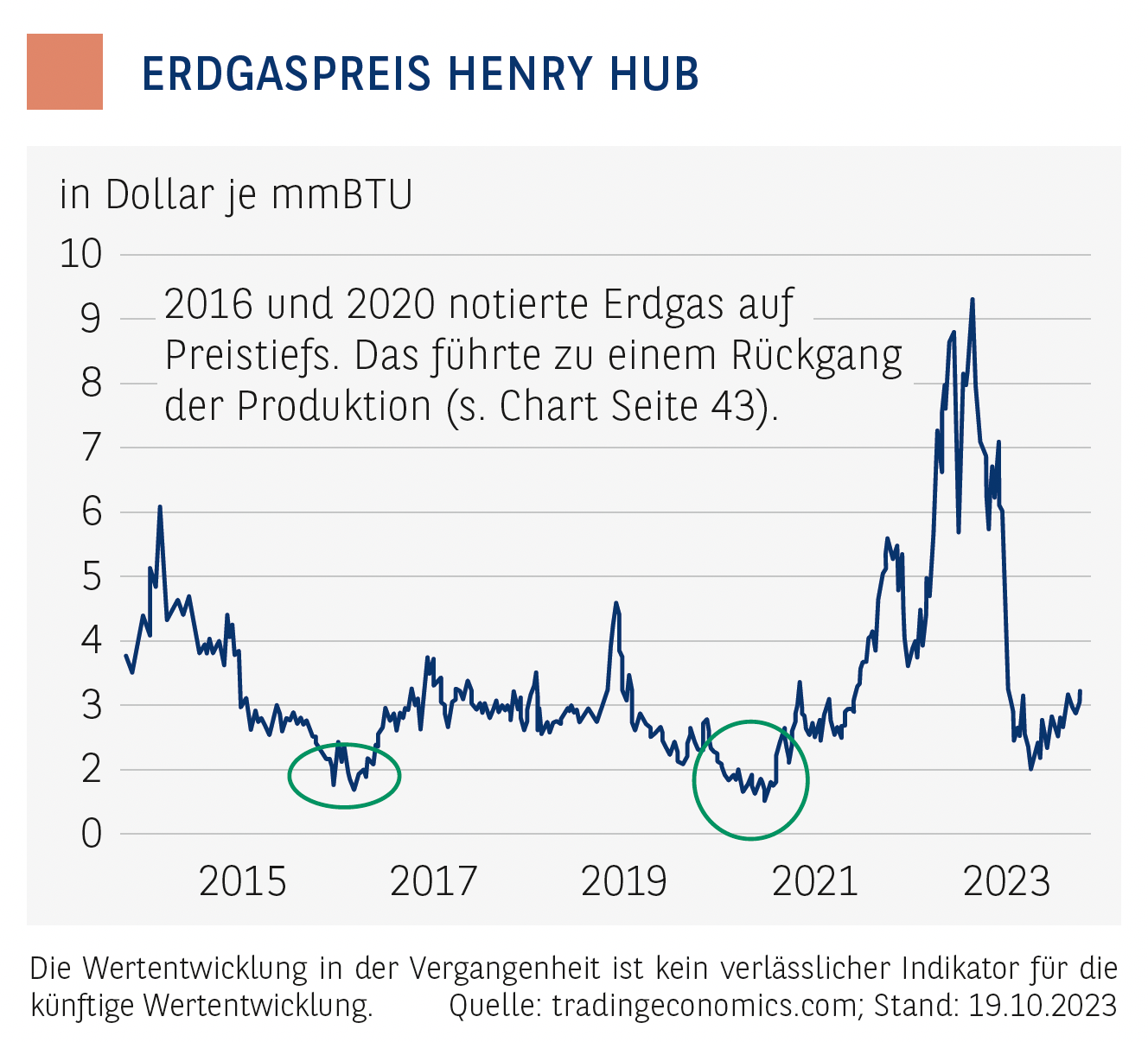 Bildschirm­foto 2023-10-25 um 15.05.58.png