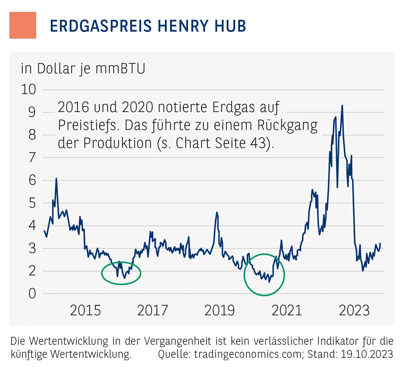 Bildschirmfoto 2023-10-25 um 15.05.58.png