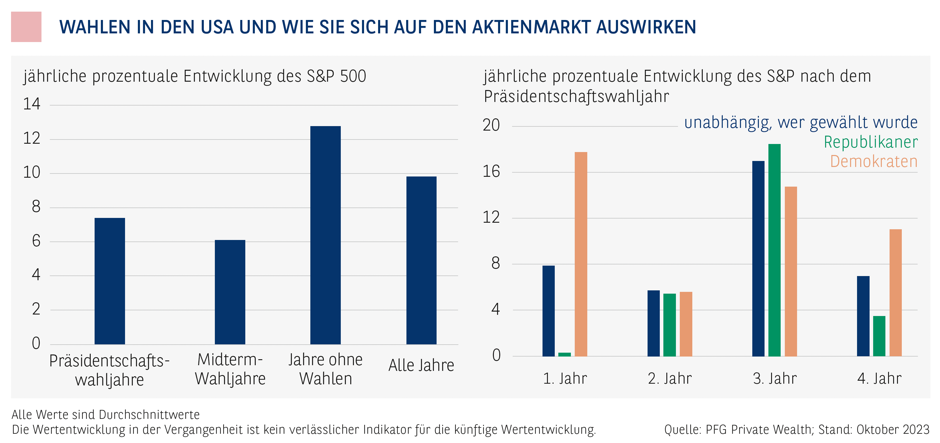 Bildschirmfoto 2023-10-26 um 10.06.19.png