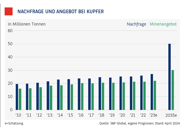 MuZ-02_TT_4_Kupfer.png