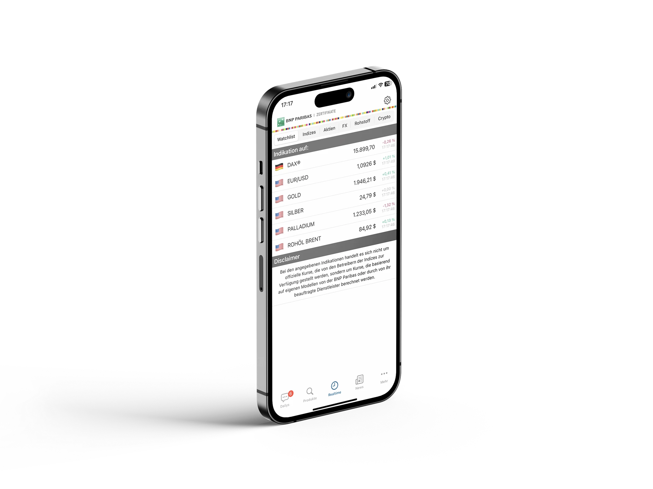 Free_Iphone_14_Watchlist.png
