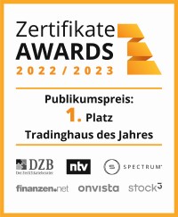 ZAward_2022_Publikum_Trading_1_200x243.jpg