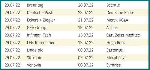 Tabelle 1_Quantmade.png