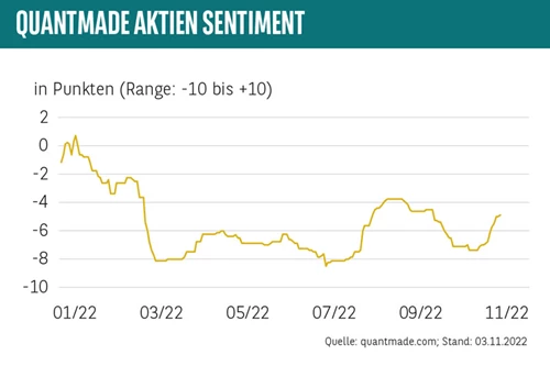 Chart_Quantmade.jpg