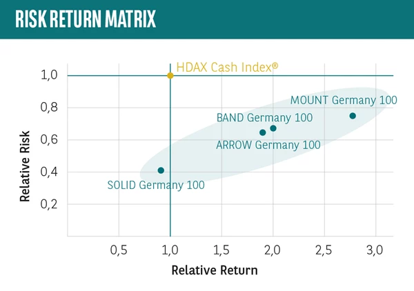 Chart_Quantmade.jpg
