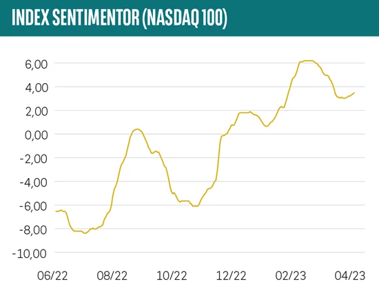 Chart_traderama.jpg