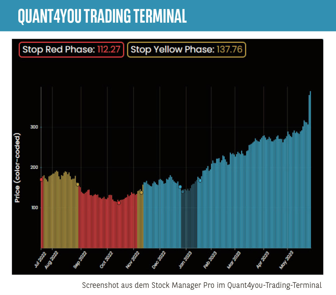Quantmade_Chart-Trading-Terminal.jpg