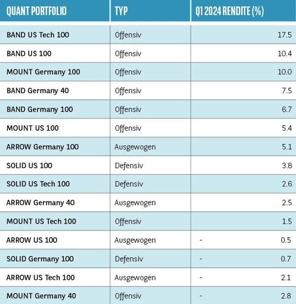 Blog_Quantmade.png